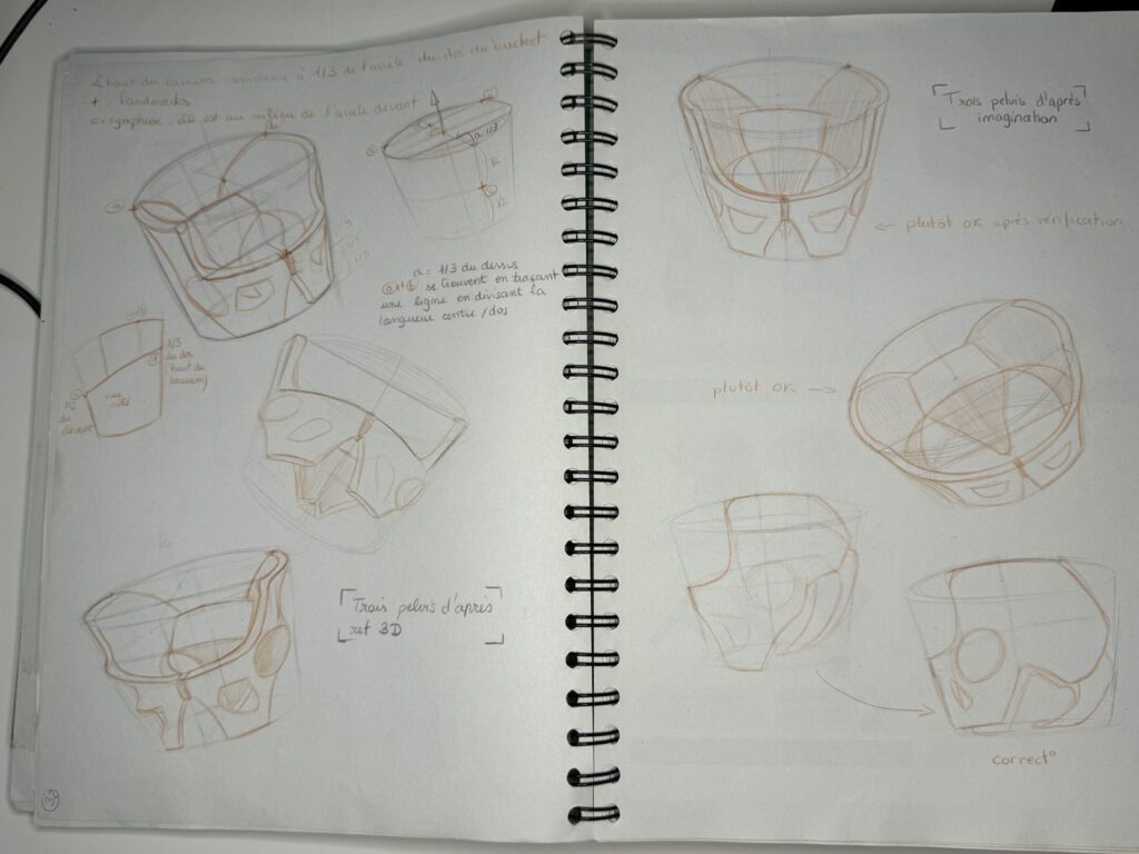 On retourne à l'école et on bosse l'anatomie !